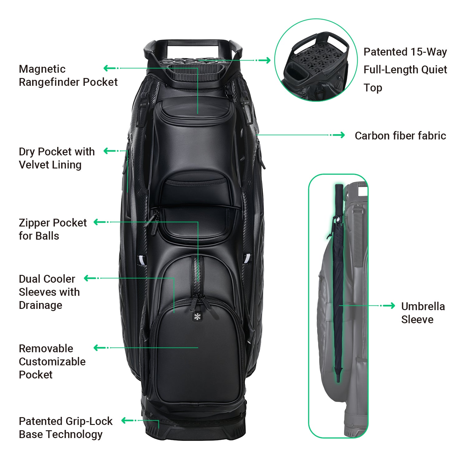 Ask Echo 2024 SLC-130LE Luxury 15 Way Full Length Dividers Golf Soundless Synthetic Leather Cart Bag