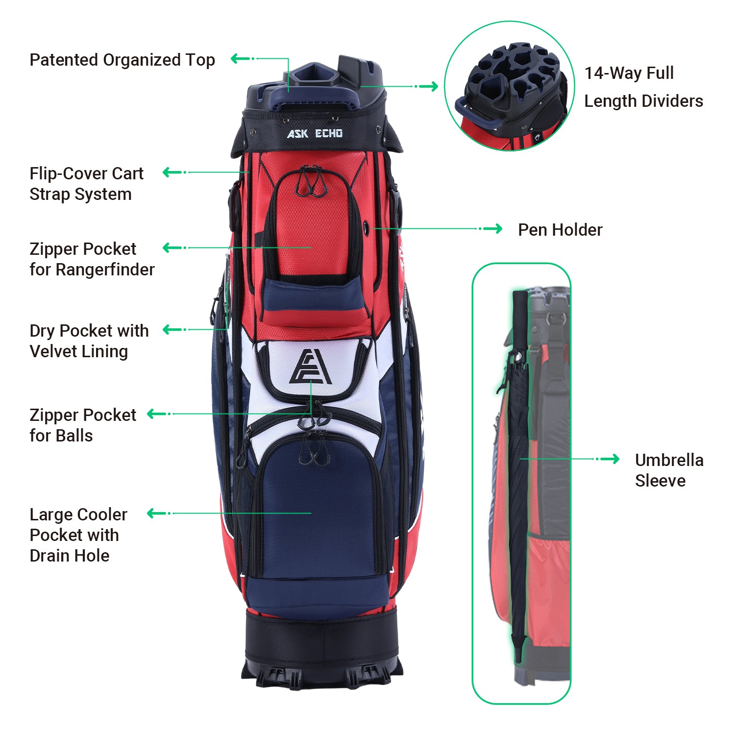 Ask Echo T-LOCK 2.0 14 Way Organizer Dividers Golf Soundless Cart Bag / Navy